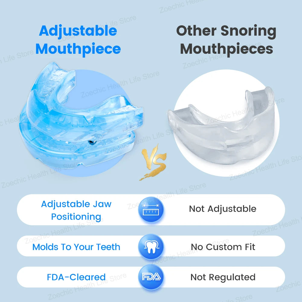 Deep in Health™ Adjustable Anti Snoring Mouth Guard